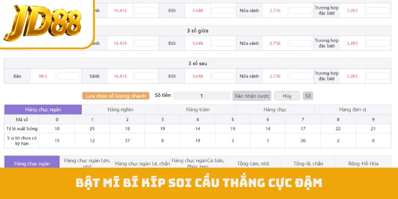 Bật mí bí kíp soi cầu thắng cực đậm