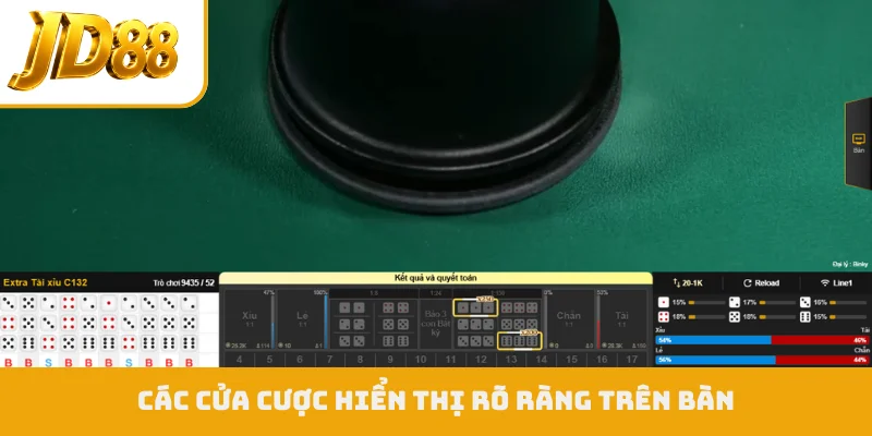 Các cửa cược hiển thị rõ ràng trên bàn