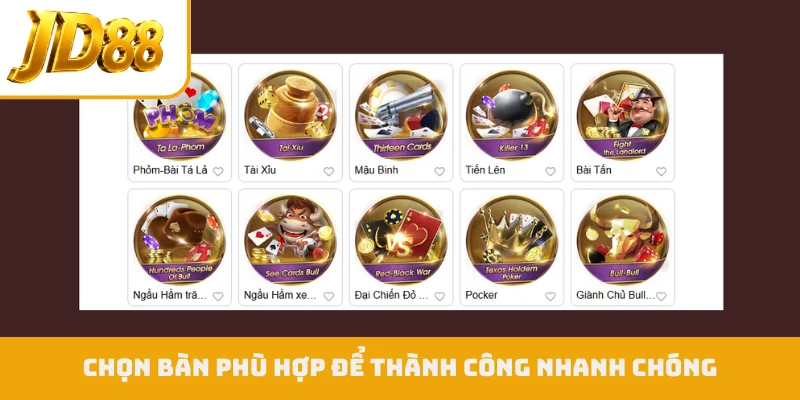 Chọn bàn phù hợp để thành công nhanh chóng