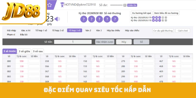 Đặc điểm quay siêu tốc hấp dẫn