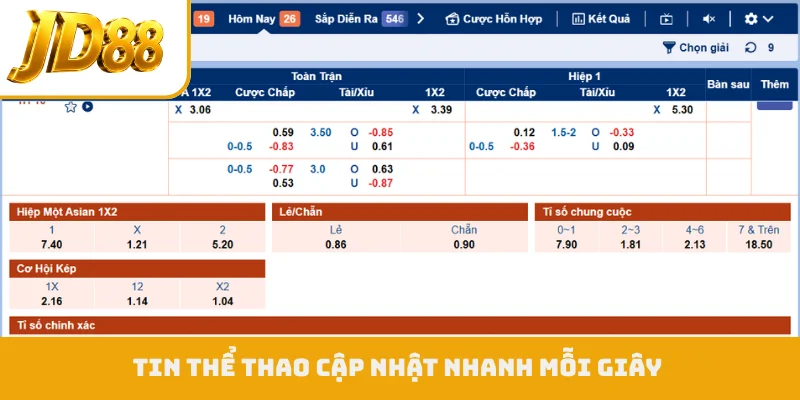 Tin thể thao cập nhật nhanh mỗi giây
